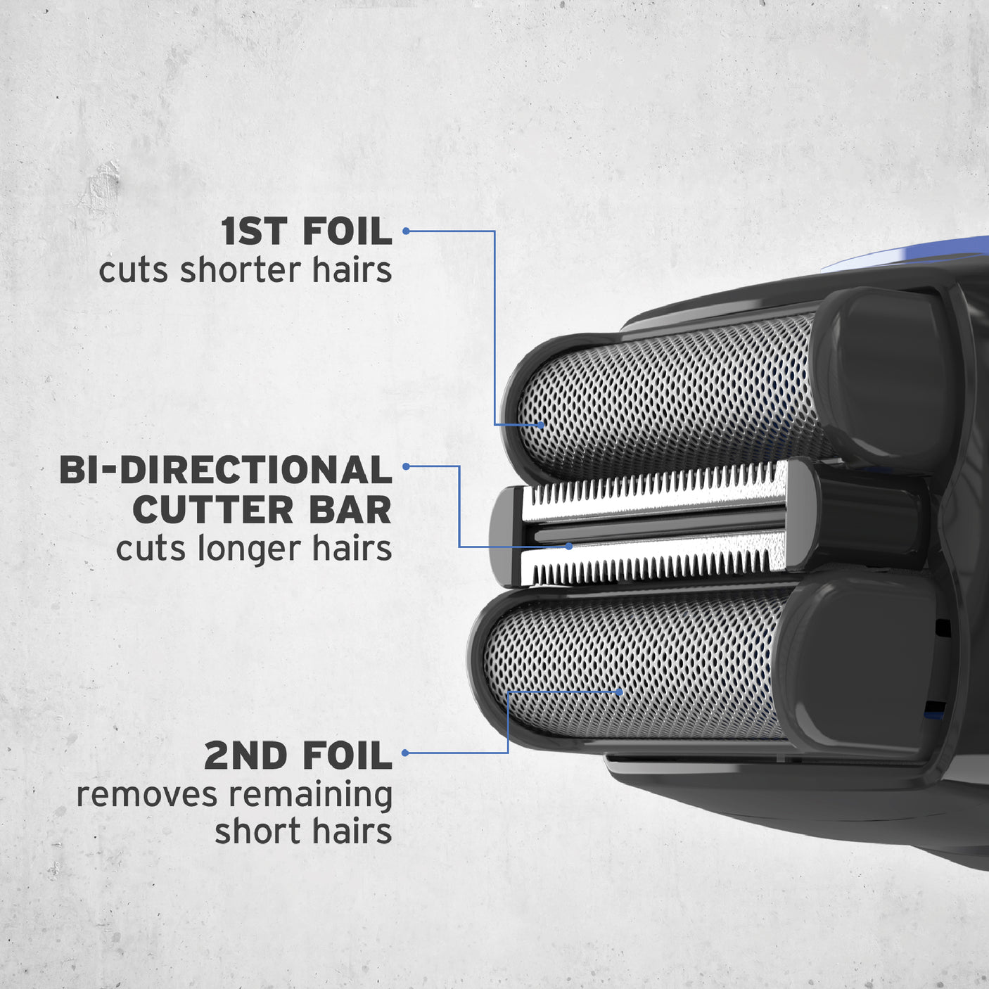 Wahl - Electric shaver with close-cut technology for a smooth shave