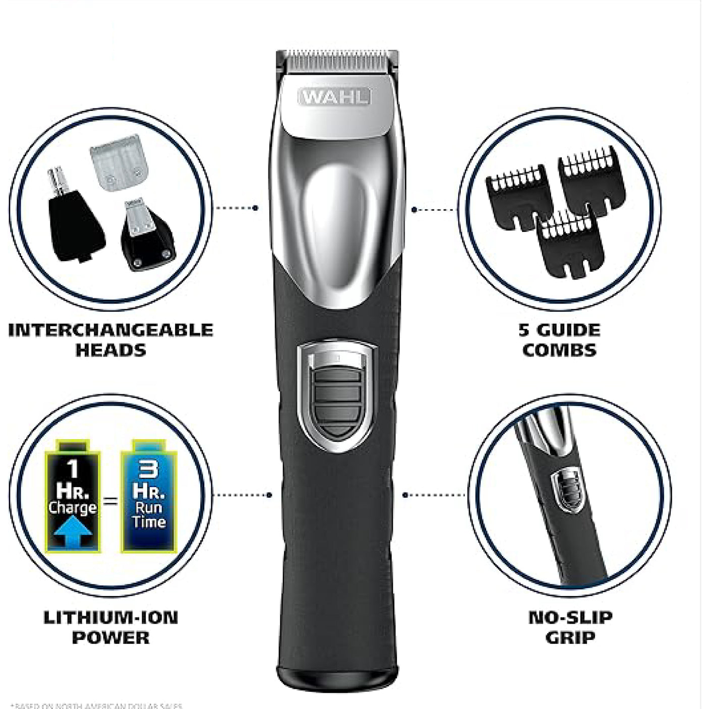 ماكينة تشذيب لحية لاسلكية بعمر بطارية طويل09854-2916