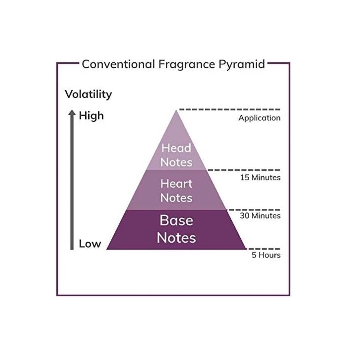 عطر بيل بلاس أمازينج بلاك للرجال 100 مل مخفف