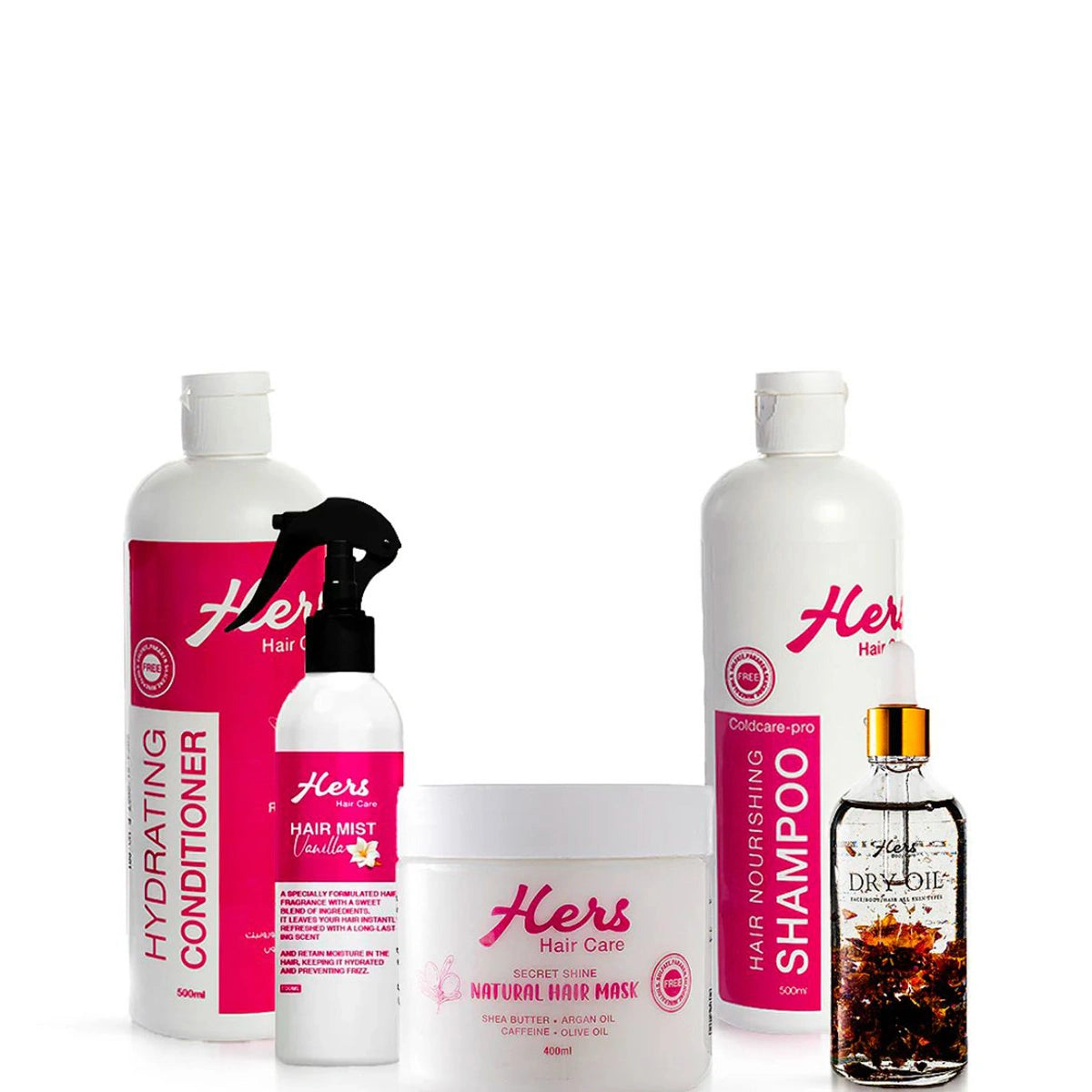 Hers - Hair Renewal Kit