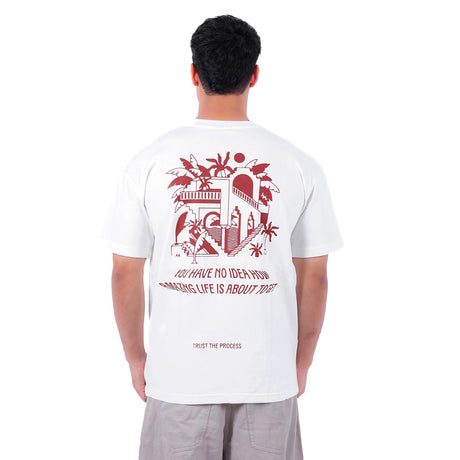 Sutra - Over Size PR_Process